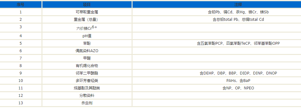 棉拖鞋质检报告申请办理详解