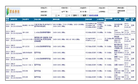 蓝牙无线设备SRRC认证简介