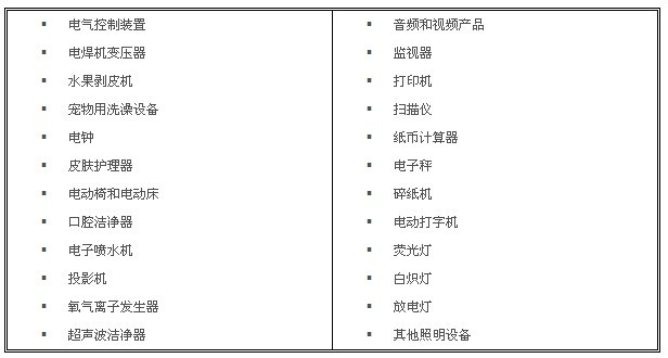 吸尘器做KC认证 需要多时间 怎么申请