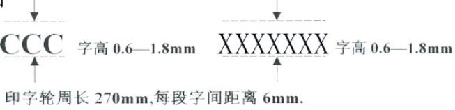 电线电缆产品CCC认证标志样式要求