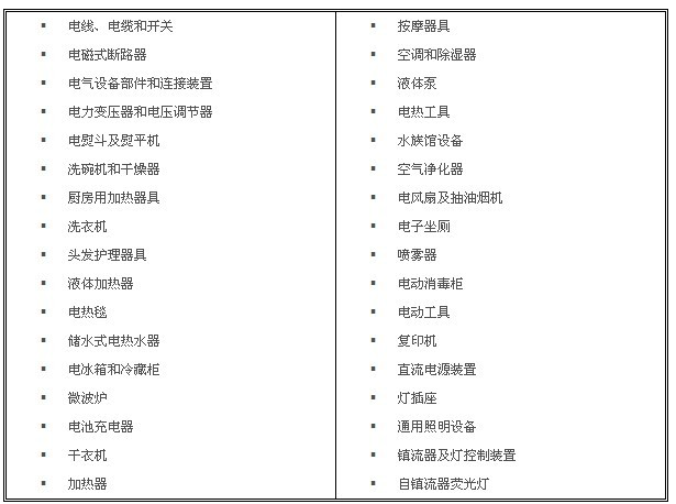 韩国KC认证产品目录