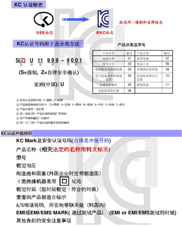 如何申请韩国KC认证 需要什么资料 周期多久 KC认证需要多少钱