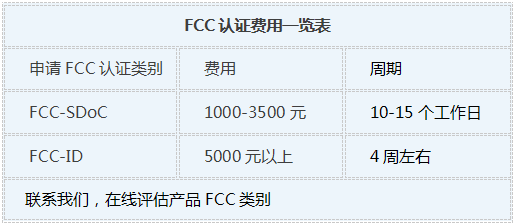 电风扇申请做FCC-SDOC认证